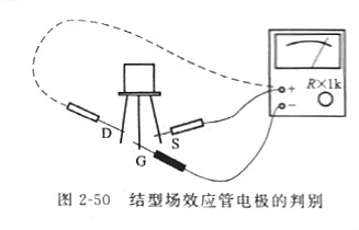 MOS管厂家