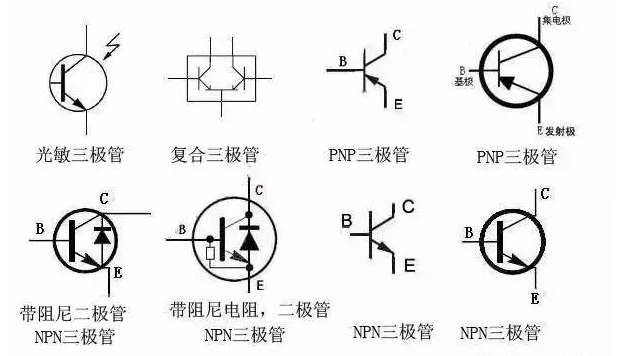 三极管作为核心电子元件，如何快速判断其极性和类型？