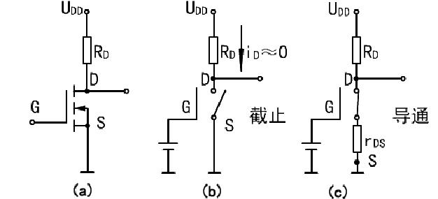 MOS管厂家