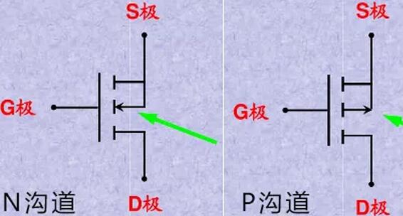mos场效应管