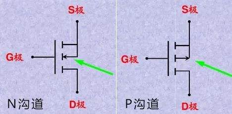 低压mos管