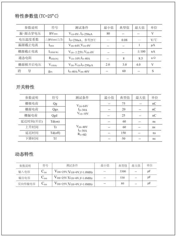 HY1808场效应管替代型号