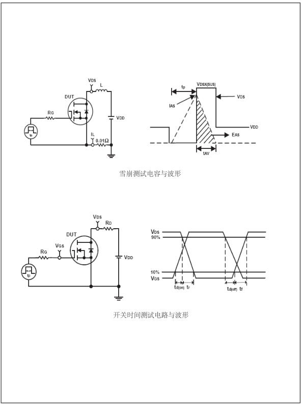 低压IRF2807mos管替代型号