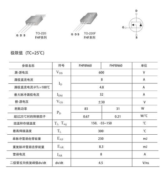 高压TO-220封装mos管