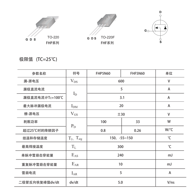 高压mos管生产厂家