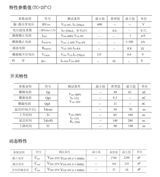 FQP12N60国产mos管替代型号