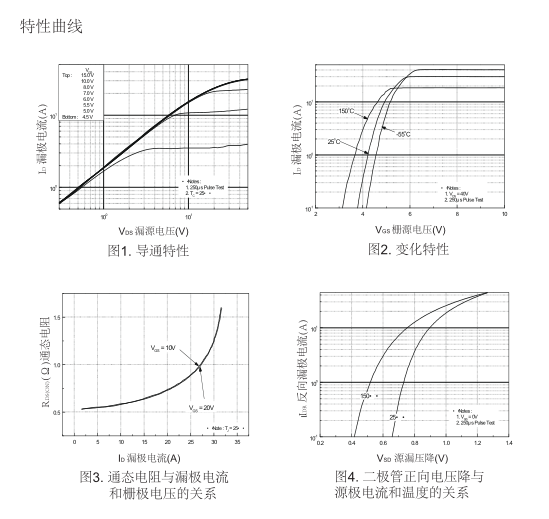 dcdc电源转换器场效应管生产厂家