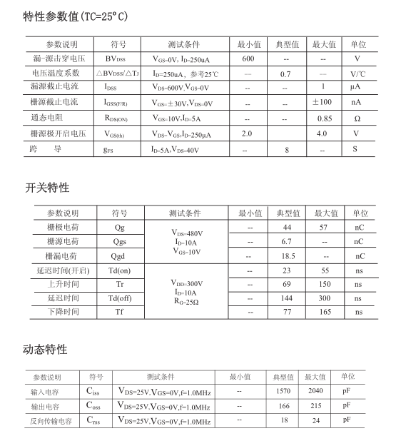 FQP10N60国产mos管型号参数