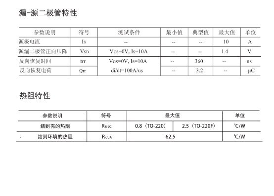 600v高压mos管生产厂家