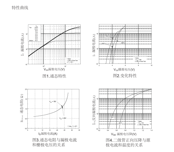 广州600v高压场效应管批发