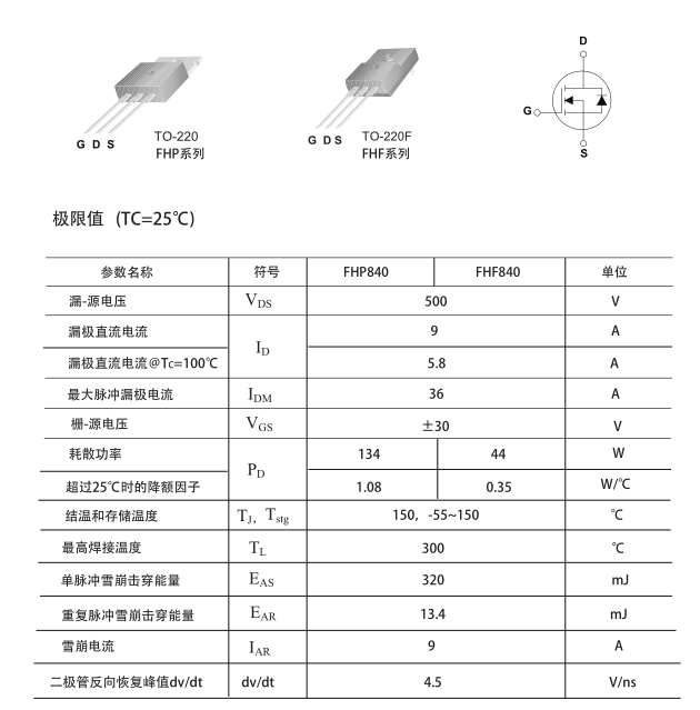 to-220封装mos管批发