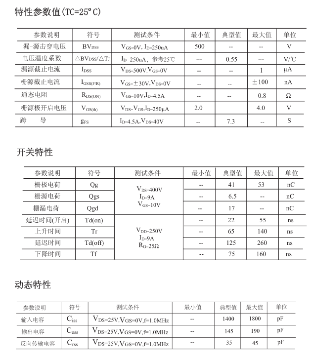 to-220f封装mos管批发