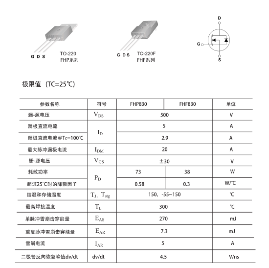 150w逆变器后级电路mos管批发