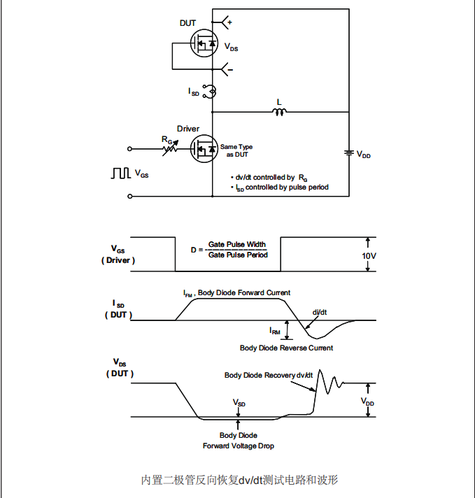 广州高耐压mos管生产厂家