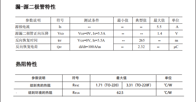 逆变器高压功率mos场效应管