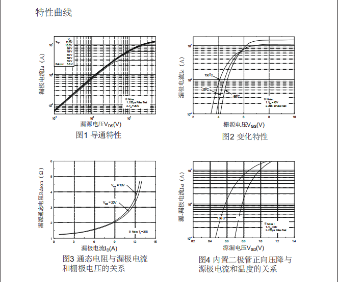 500v,5.5a规格mos管生产厂家