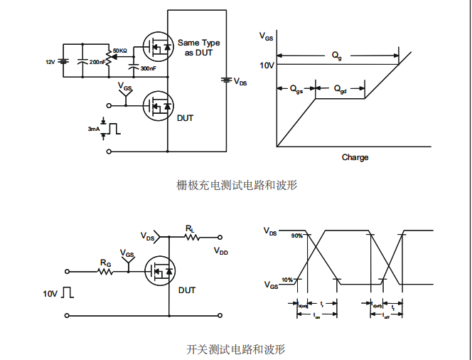 to-220f封装mos管生产批发