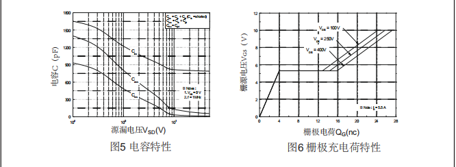 5.5a,400v高压mos管厂家