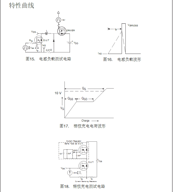 72V低压电动车控制器mos管