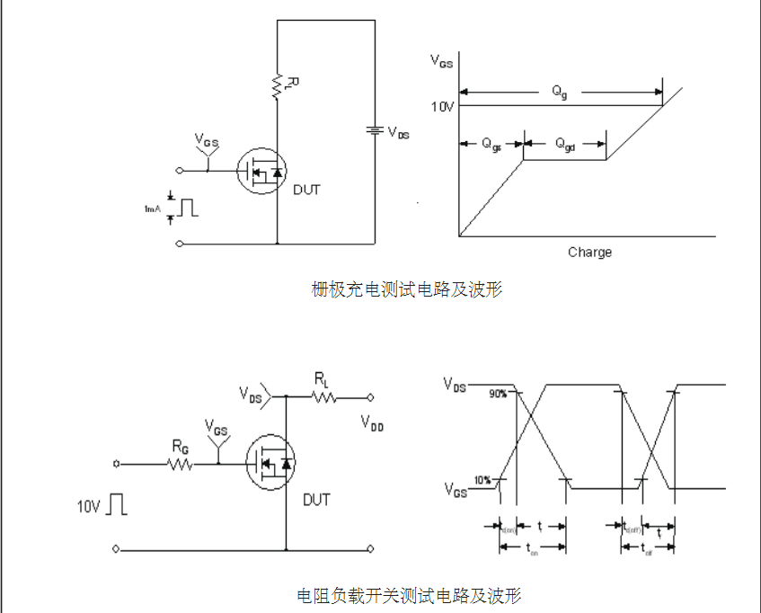 to-220封装500v耐压mos管厂家