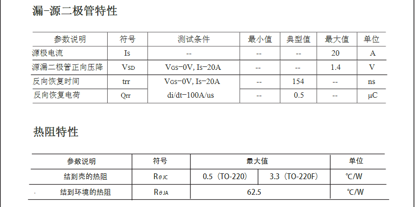 高压功率irfp460型号场效应管