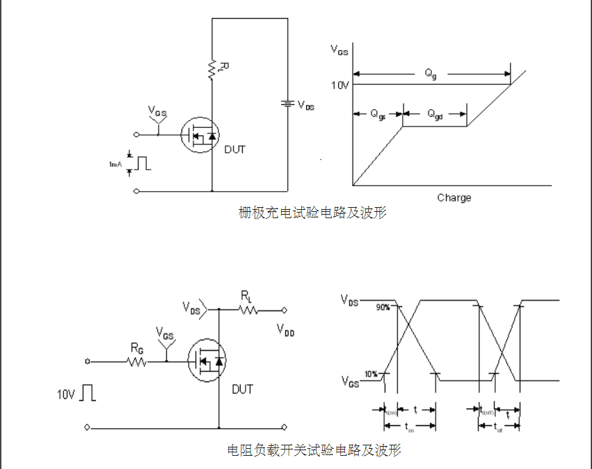 FQP16N50型号mos管生产厂家