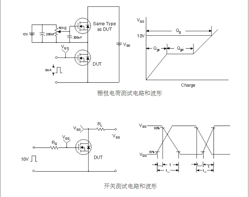 开关电源2SK2837场效应管生产厂家