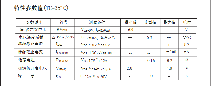 替代2A高压2SK2837场效应管