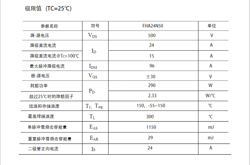 逆变器后级电路高压2SK2837mos管