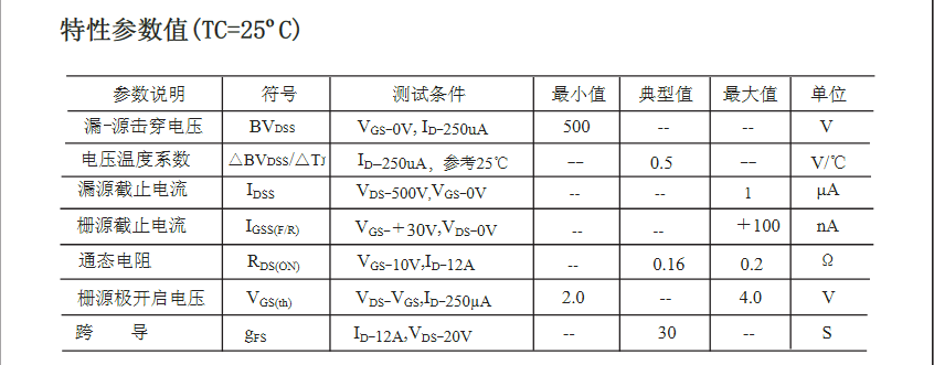 逆变器后级电路2SK2837场效应管参数