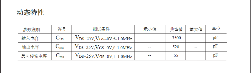 1200W高压场效应管型号