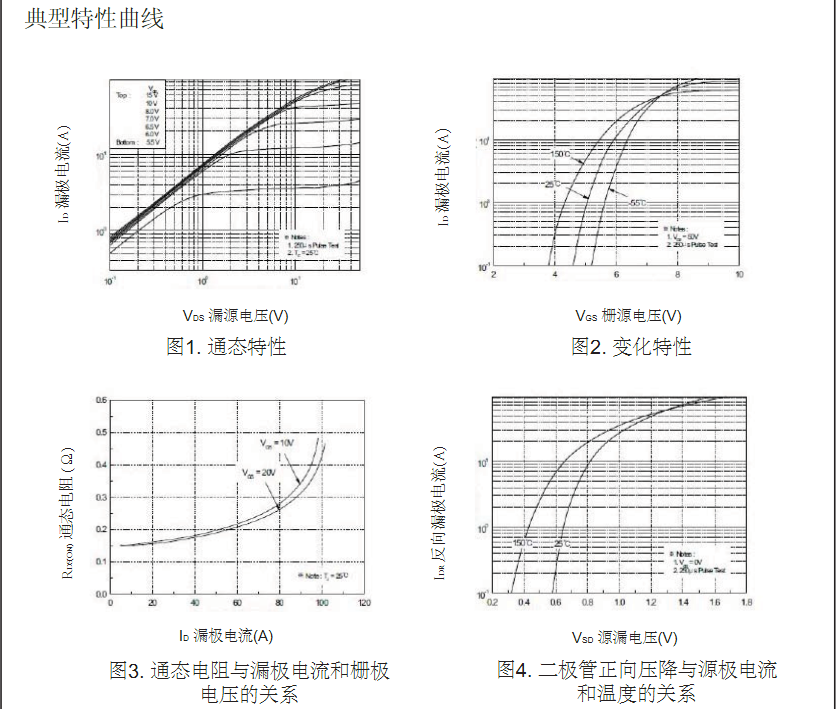 开关电源替代2SK2837场效应管