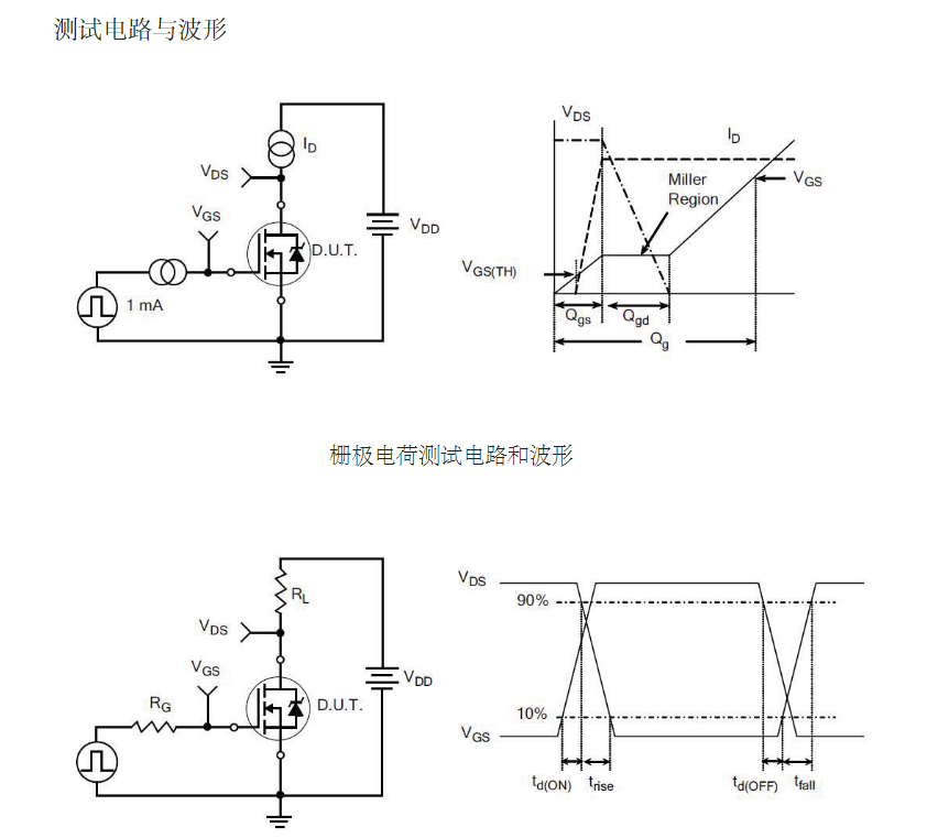 高压H桥PMW马达驱动TK15A60DMOS管