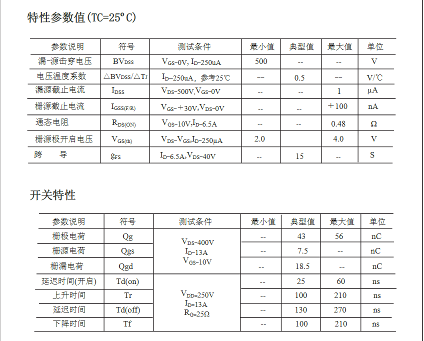 DC-DC电源转换器TK12A50DMOS管