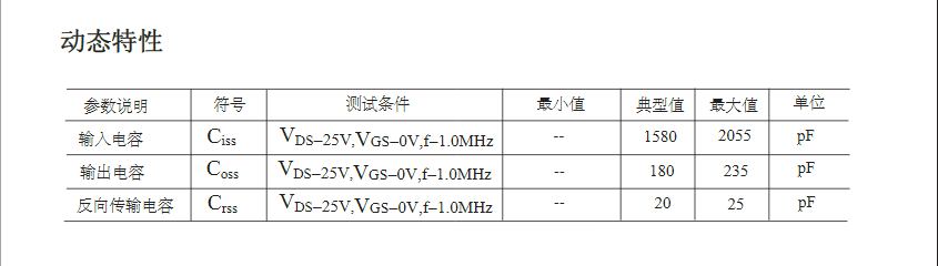 13ATK12A50D参数场效应管