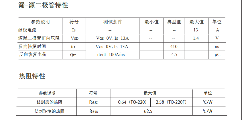 逆变器后级电路TK12A50D场效应管