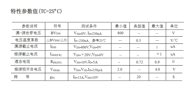 高压FQP10N80场效应管替代型号