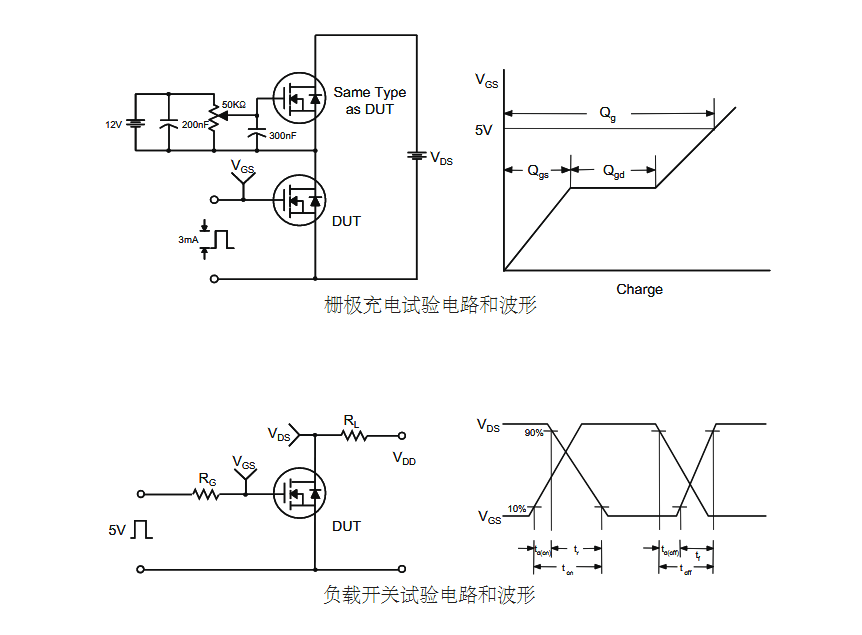 低压替代IRFZ44N型号场效应管