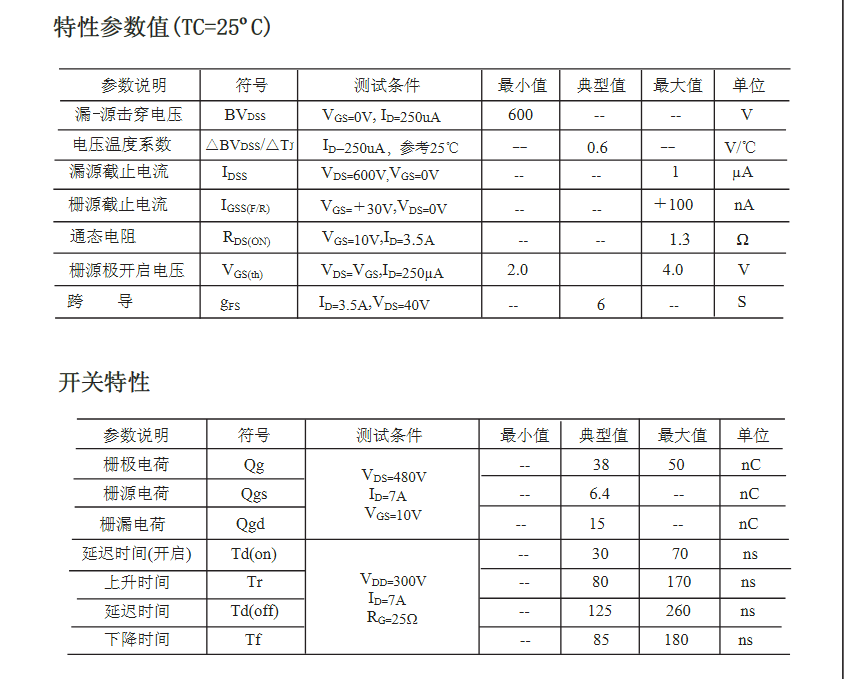 电源转换器替代FQP7N60型号