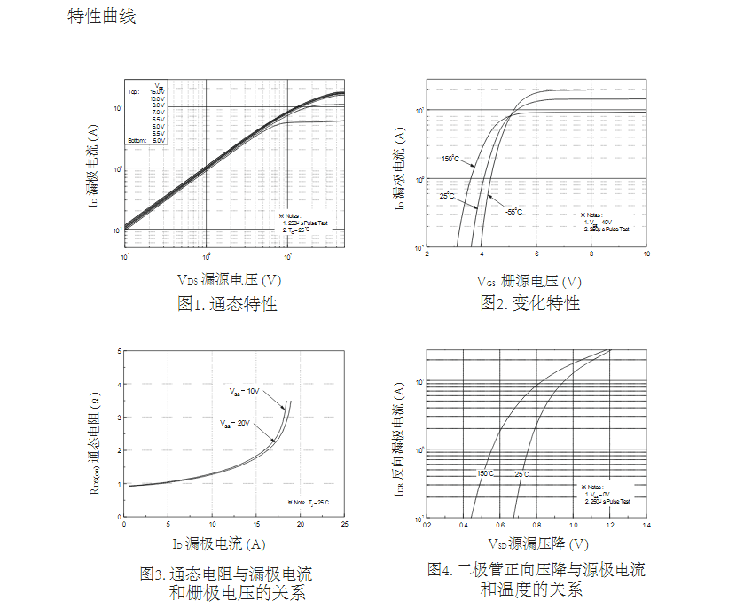 替代高压FQP7N60场效应管参数