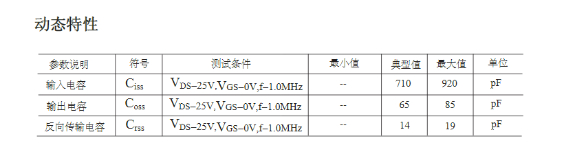 DC-DC电源转换器高压FQP4N60场效应管