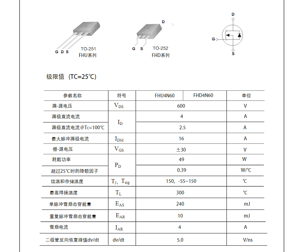 高压H桥PMW马达驱动FQP4N60参数