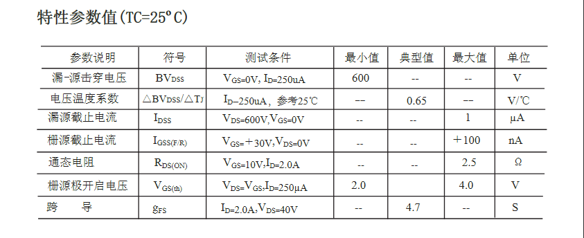 高压替代FQP4N60型号场效应管