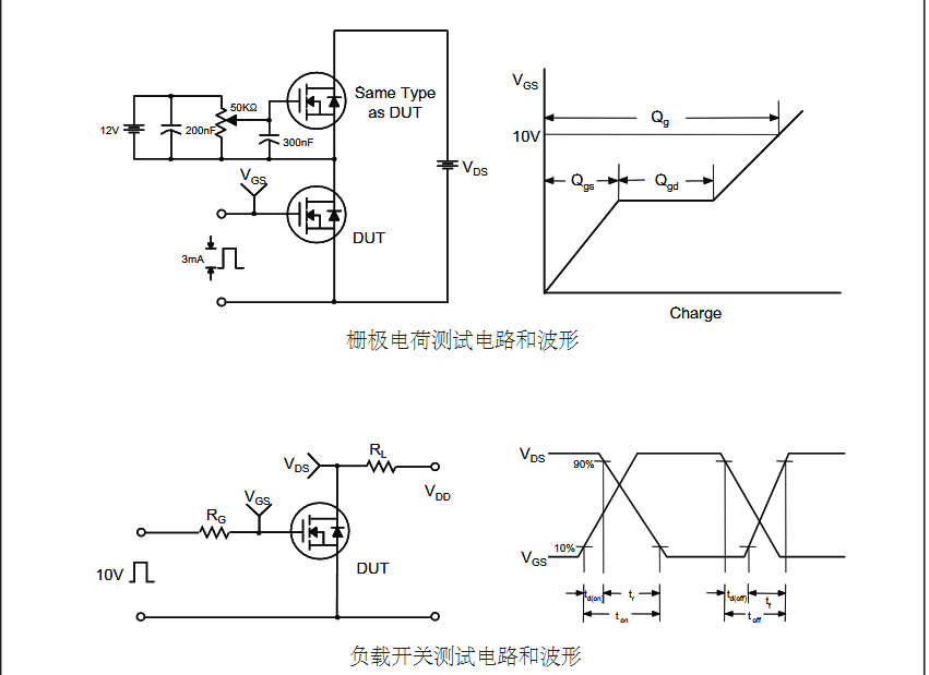 替代IRF640型号高压MOS管