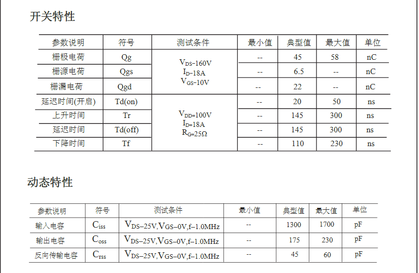 高压IRF640场效应管生产厂家