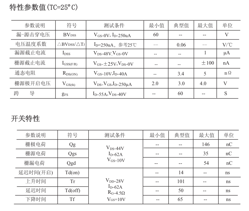 逆变器前级电路3205替换mos管