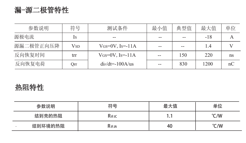 FHD9540替代型号