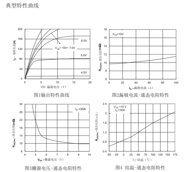 NCE01H10替代型号