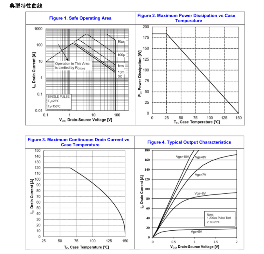 锂电池保护板用mos管