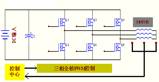 FHP120N7F6A直流电机驱动Q1~Q6(48V电动自行车)